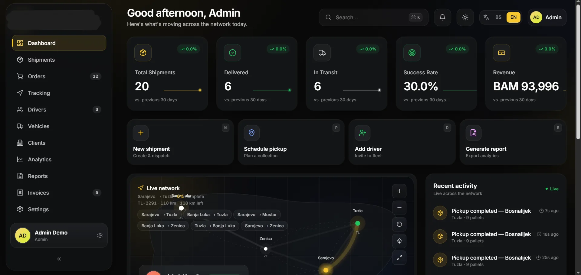 BExpress dashboard