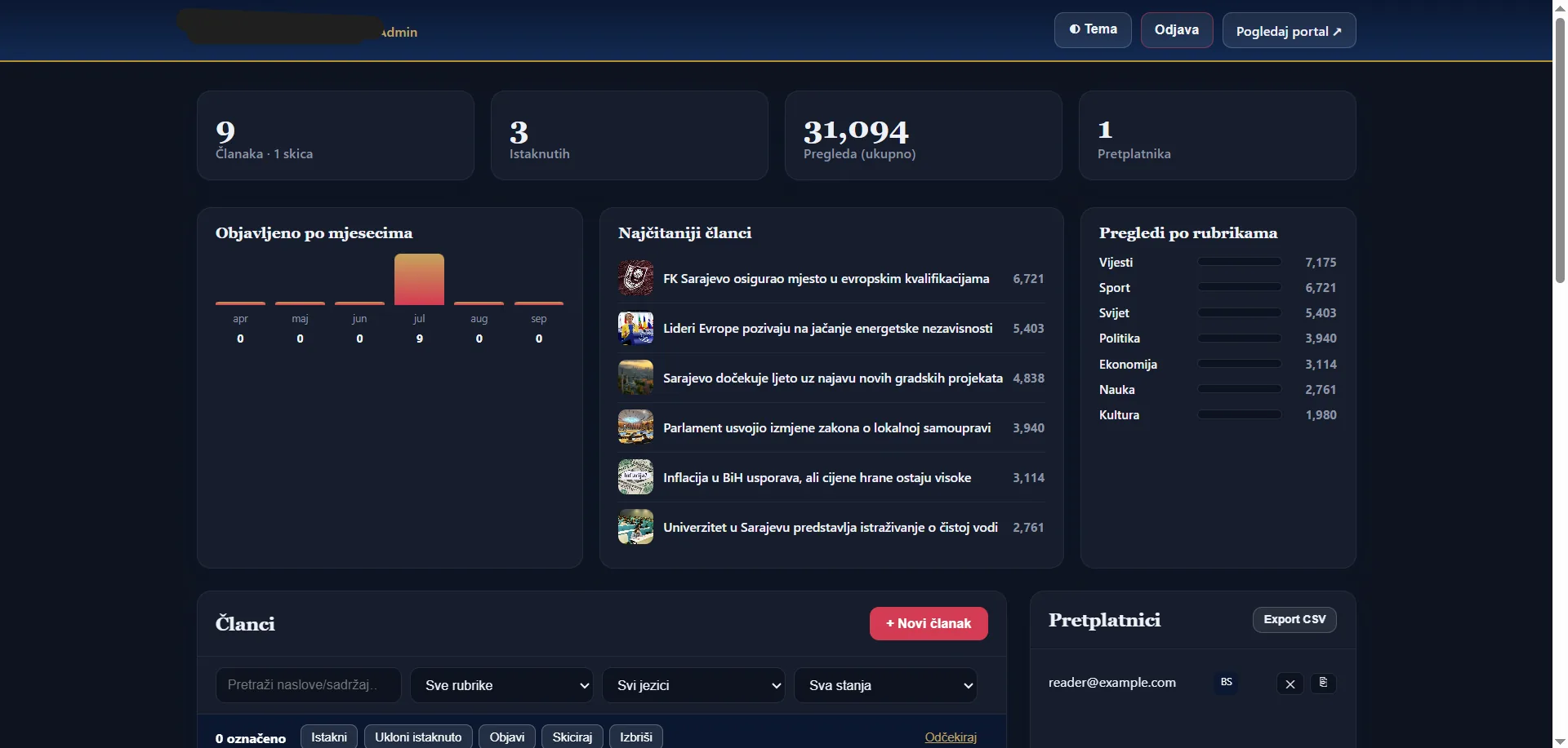 News Portal